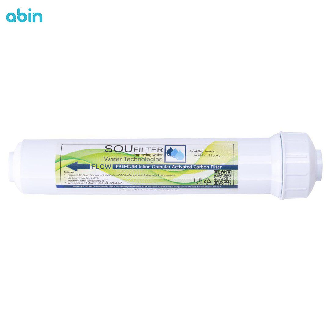 فیلتر کربن گرانول این لاین سو فیلتر